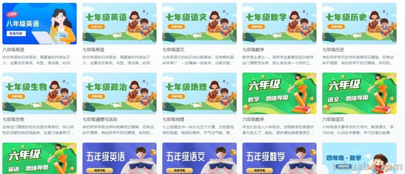 思维导图整理,100个好看实用的模板分享 思维导图整理,100个好看实用的模板分享