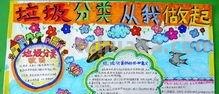 垃圾分类手抄报写什么（垃圾分类手抄报写什么内容）