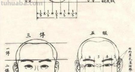 彩铅面部怎么画(彩铅面部怎么画好看) 彩铅面部怎么画(彩铅面部怎么画好看)