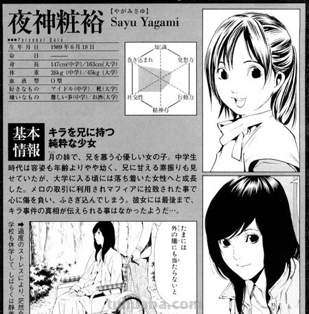 4.13生日的动漫人物