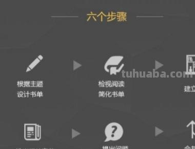 怎么用思维导图做笔记(怎么用思维导图做笔记图片) 怎么用思维导图做笔记(怎么用思维导图做笔记图片)