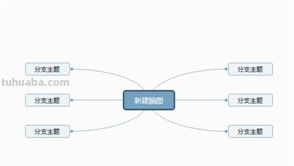 怎么样绘制思维导图(怎样绘制思维导图) 怎么样绘制思维导图(怎样绘制思维导图)