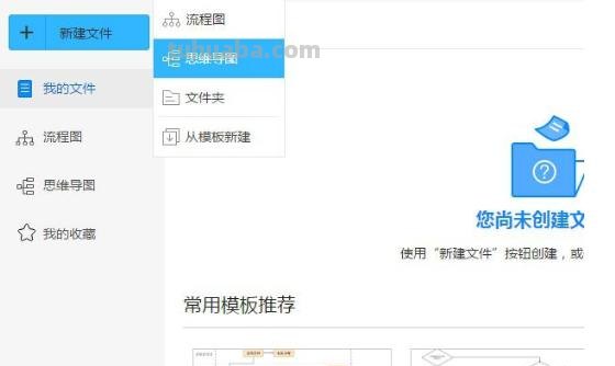 怎么样绘制思维导图(怎样绘制思维导图) 怎么样绘制思维导图(怎样绘制思维导图)