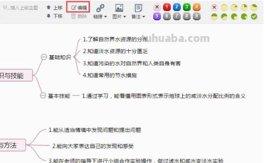 怎么样绘制思维导图(怎样绘制思维导图) 怎么样绘制思维导图(怎样绘制思维导图)