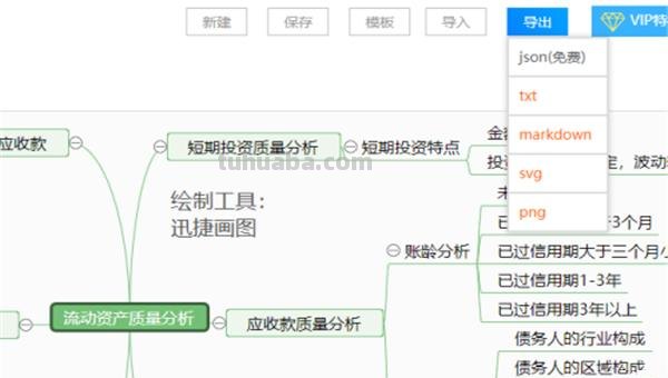 解方程思维导图怎么画(解方程思维导图怎么画简单) 解方程思维导图怎么画(解方程思维导图怎么画简单)