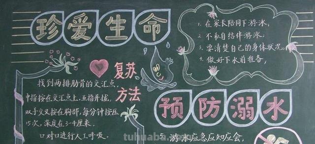 怎么画游泳的手抄报（）