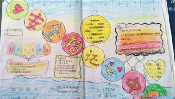 安全手抄报边框怎么画（安全手抄报边框怎么画好看）