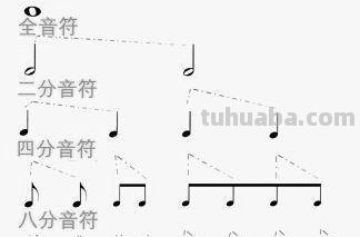 音符简笔画怎么画(音符简笔画怎么画,视频) 音符简笔画怎么画(音符简笔画怎么画,视频)