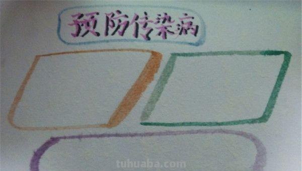 手抄报的卷子怎么画（手抄报的卷子怎么画好看）