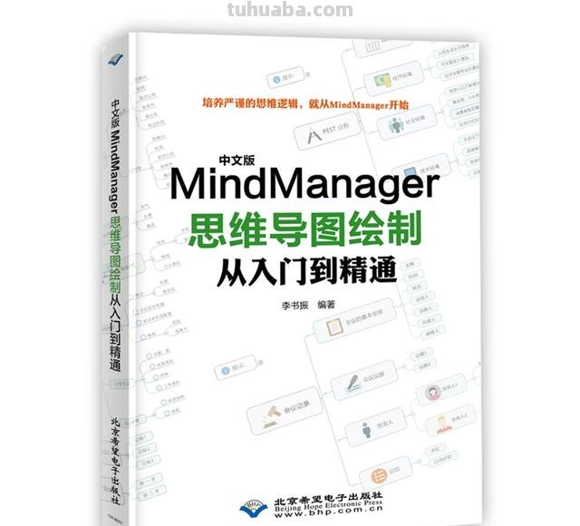 思维导图软件有什么用（思维导图软件有什么用处）