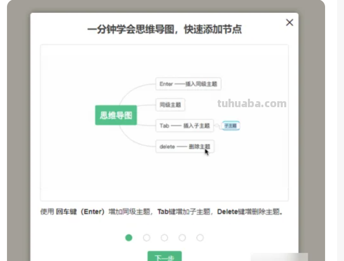 电子思维导图怎么做(电子思维导图怎么做的) 电子思维导图怎么做(电子思维导图怎么做的)