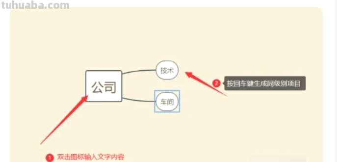 电子思维导图怎么做(电子思维导图怎么做的) 电子思维导图怎么做(电子思维导图怎么做的)