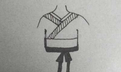 古风简笔画怎么画（古风简笔画怎么画,汉服）