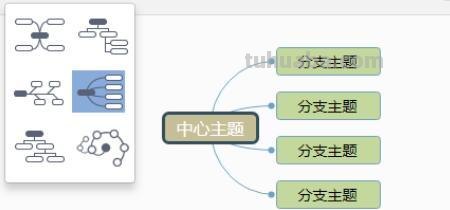 思维导图什么颜色(思维导图什么颜色好看) 思维导图什么颜色(思维导图什么颜色好看)