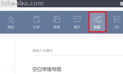 思维导图怎么装(思维导图怎么装饰) 思维导图怎么装(思维导图怎么装饰)