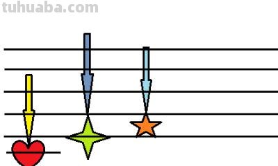 怎么画音符简笔画（怎么画音符简笔画图片）
