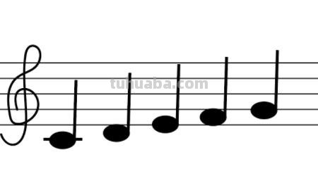 怎么画音符简笔画（怎么画音符简笔画图片）