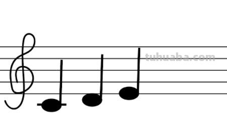 怎么画音符简笔画（怎么画音符简笔画图片）