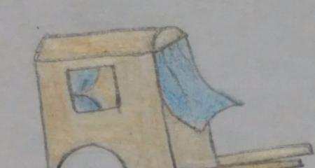 简笔画怎么画步骤（简笔画怎么画步骤图）