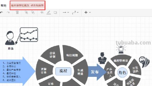 思维导图怎么美化(思维导图怎么美化,怎么画花边) 思维导图怎么美化(思维导图怎么美化,怎么画花边)