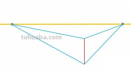 两点透视建筑速写（两点透视建筑速写图片）