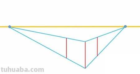 两点透视建筑速写（两点透视建筑速写图片）
