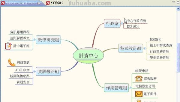 怎么选思维导图(怎么选思维导图模板) 怎么选思维导图(怎么选思维导图模板)