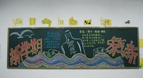 开学了的手抄报怎么画（开学了的手抄报怎么画简单又美丽）
