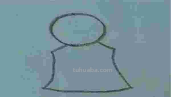 人头怎么画简笔画（人头怎么画简笔画图片）