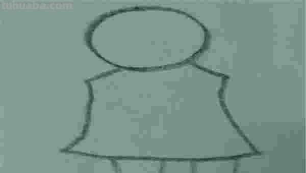 人头怎么画简笔画（人头怎么画简笔画图片）