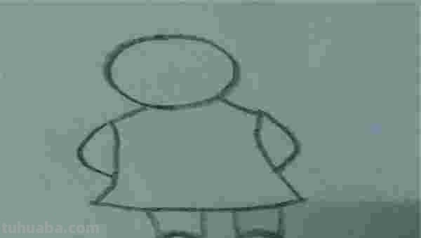 人头怎么画简笔画（人头怎么画简笔画图片）