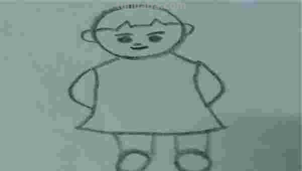 人头怎么画简笔画（人头怎么画简笔画图片）