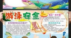 怎么做防溺水手抄报（怎么做防溺水手抄报三年级）