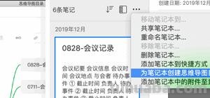 思维导图怎么画人物图（思维导图怎么画人物图片）