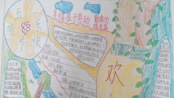 劳动节的手抄报怎么写（劳动节的手抄报怎么写字）