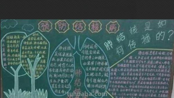 什么是结核病的手抄报（什么是结核病的手抄报图片）