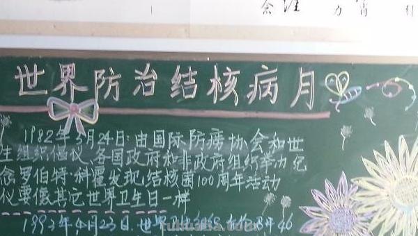 什么是结核病的手抄报（什么是结核病的手抄报图片）