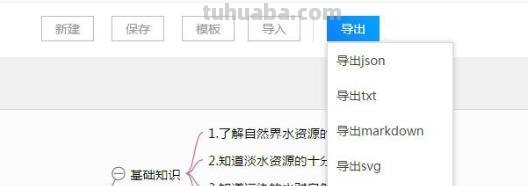 部队思维导图怎么画(部队思维导图怎么画简单) 部队思维导图怎么画(部队思维导图怎么画简单)