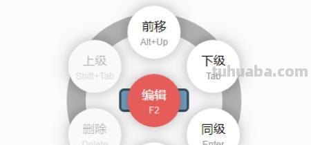 思维导图什么颜色好用（思维导图什么颜色好用一点）