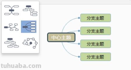 思维导图什么颜色好用(思维导图什么颜色好用一点) 思维导图什么颜色好用(思维导图什么颜色好用一点)