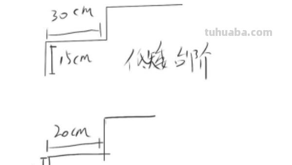 楼梯怎么画简笔画正面（楼梯怎么画简笔画正面图）