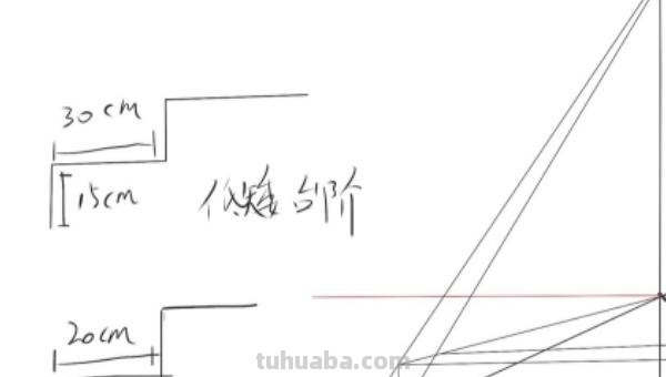 楼梯怎么画简笔画正面（楼梯怎么画简笔画正面图）