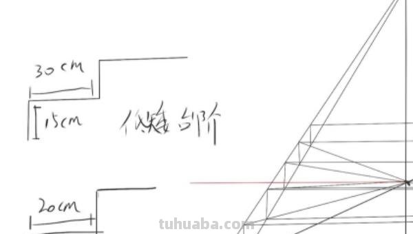 楼梯怎么画简笔画正面（楼梯怎么画简笔画正面图）