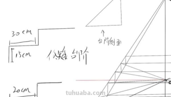 楼梯怎么画简笔画正面（楼梯怎么画简笔画正面图）