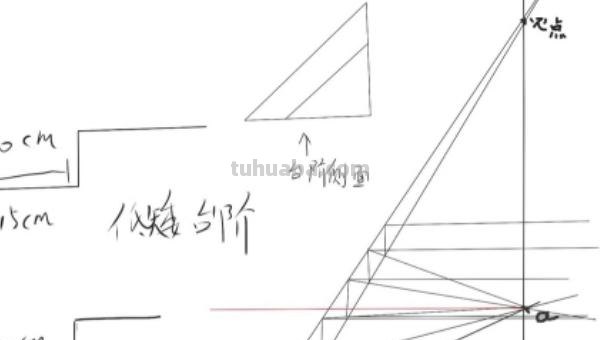 楼梯怎么画简笔画正面（楼梯怎么画简笔画正面图）