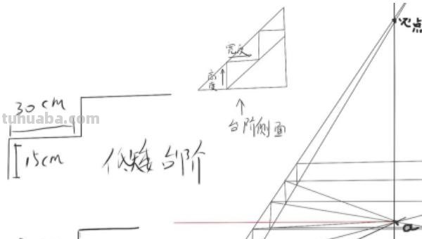 楼梯怎么画简笔画正面（楼梯怎么画简笔画正面图）