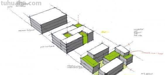 建筑体块是什么（体块指数什么意思）