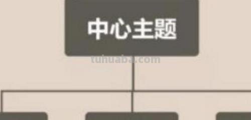 手机怎么插入思维导图(手机思维导图怎么添加图片) 手机怎么插入思维导图(手机思维导图怎么添加图片)