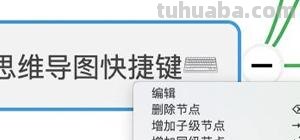 宫女思维导图怎么画(宫女图思维导图) 宫女思维导图怎么画(宫女图思维导图)