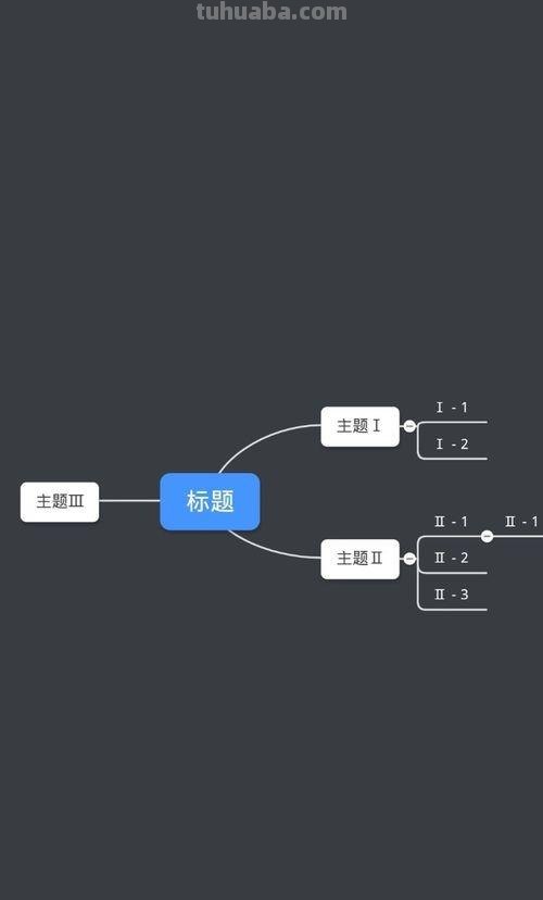 幕布思维导图怎么强调(幕布思维导图怎么强调颜色) 幕布思维导图怎么强调(幕布思维导图怎么强调颜色)